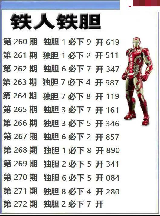 铁人独胆