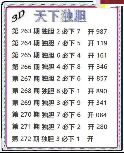 天下独胆