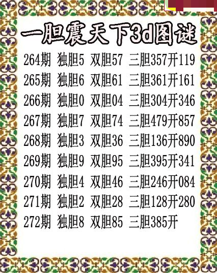 一胆震天下独胆