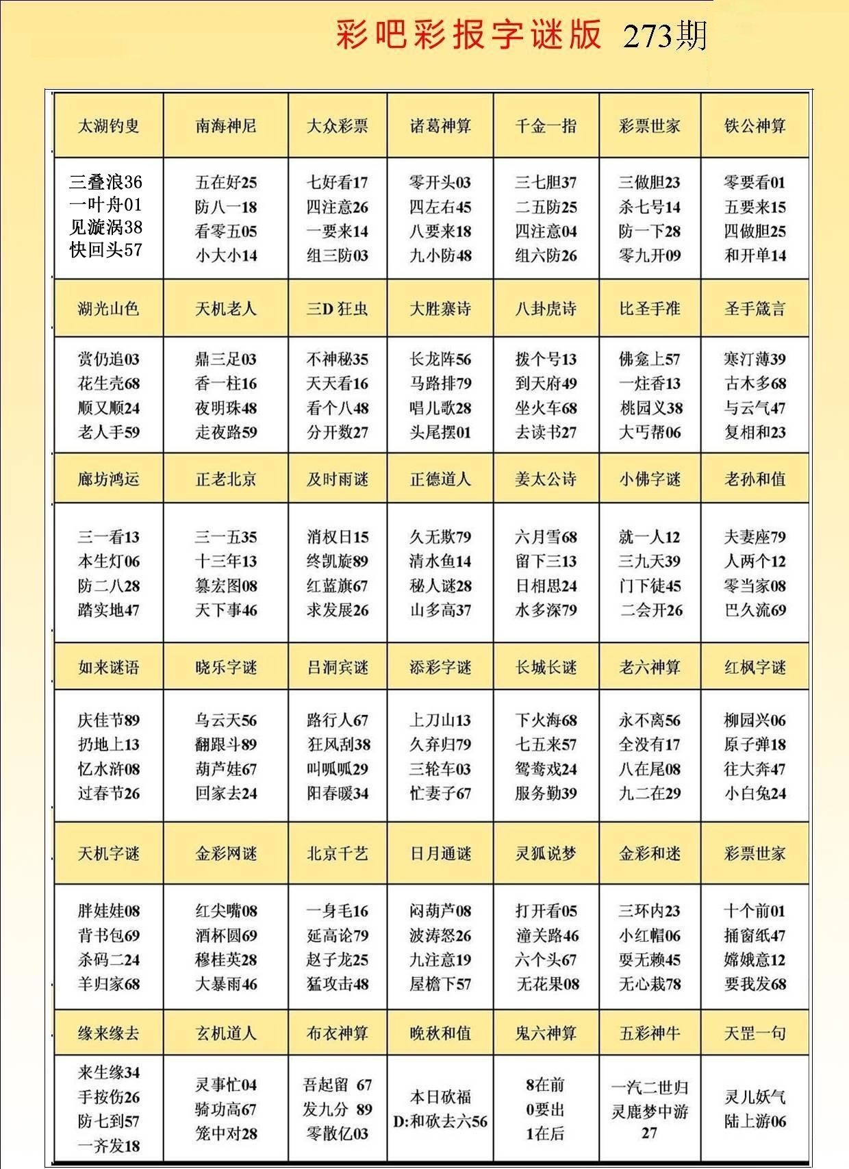 彩吧彩报字谜版