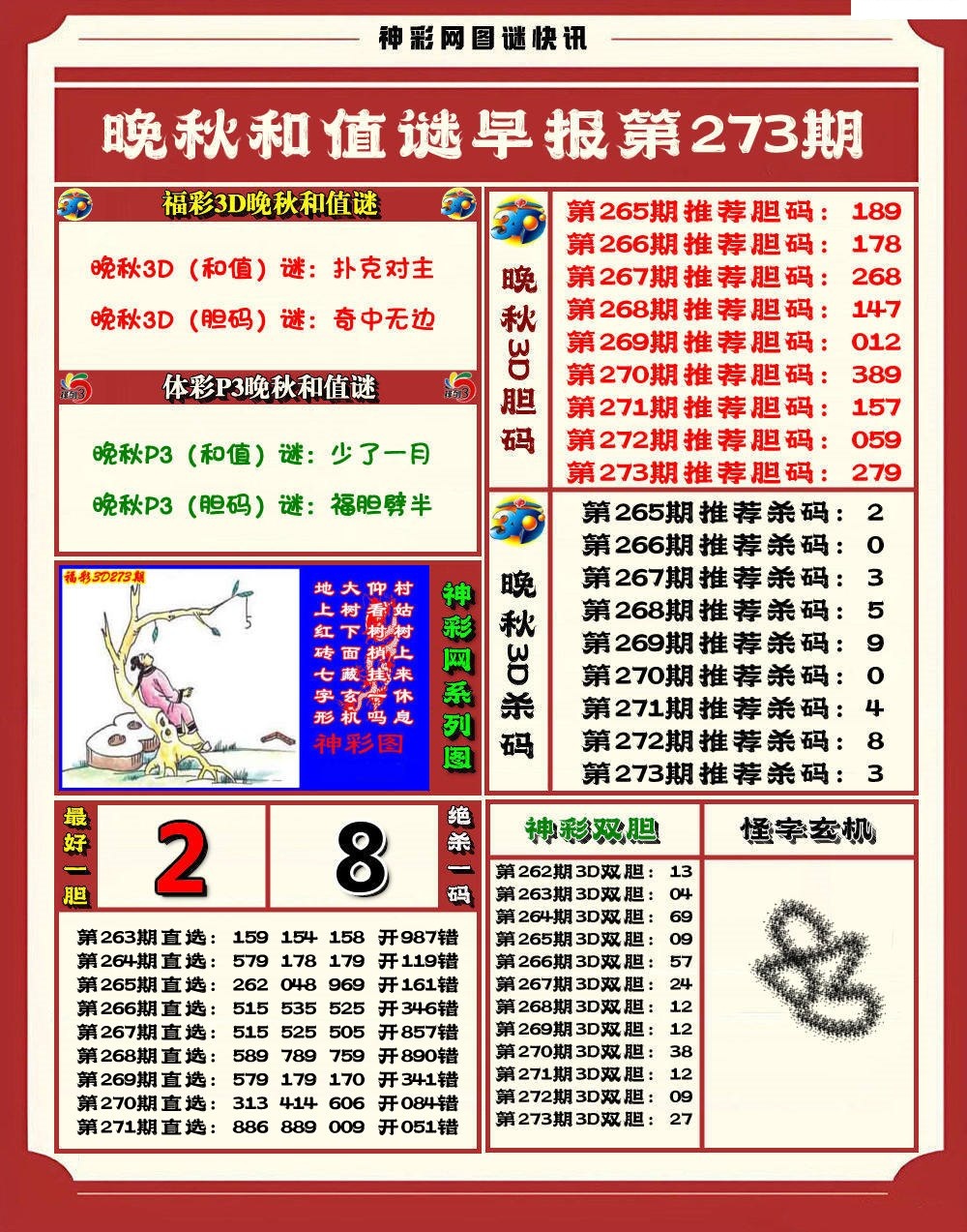 晚秋3D和值谜