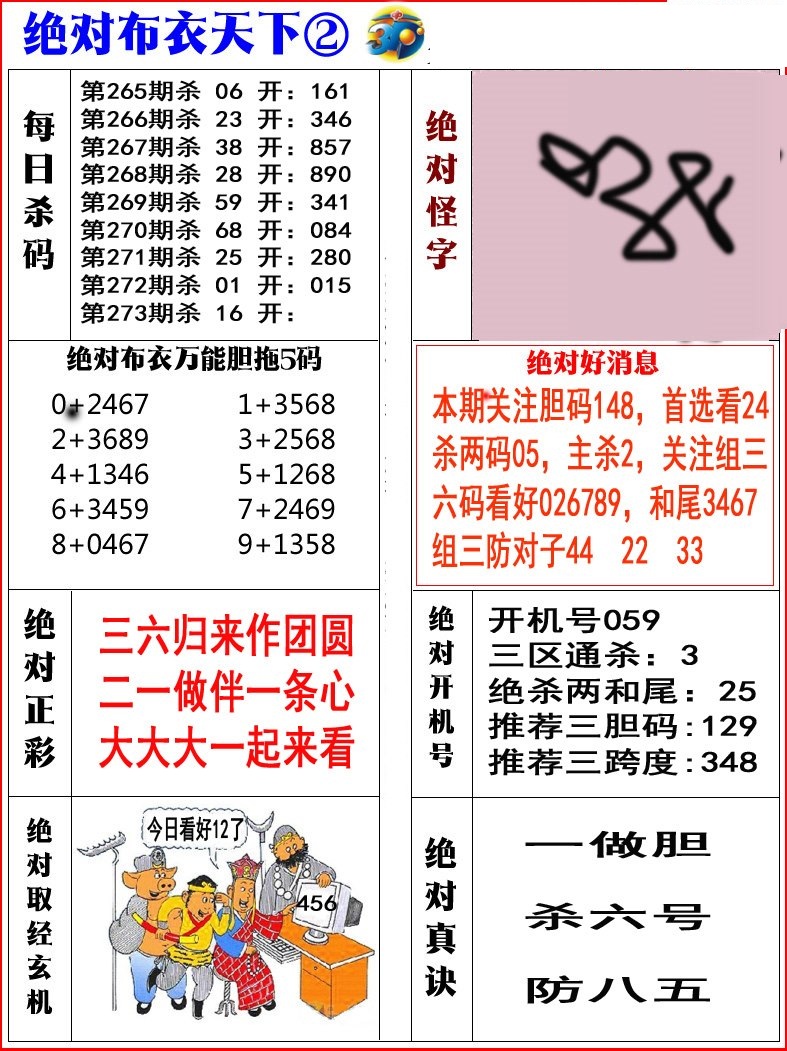 绝对布衣2