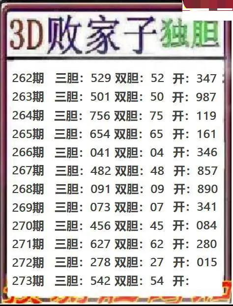 败家子独胆