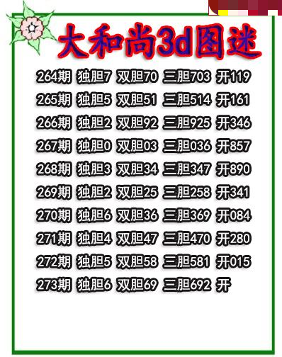 大和尚三胆