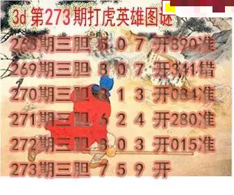 打虎英雄图