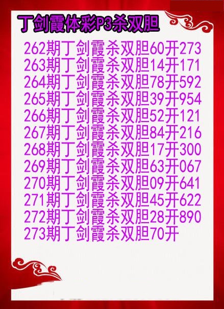 丁剑霞杀双胆图