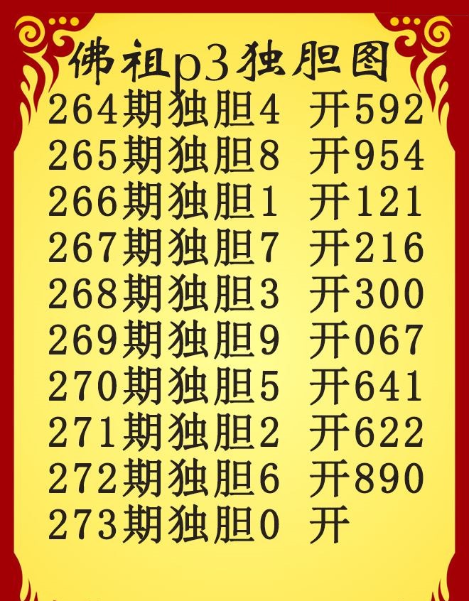 佛祖独胆