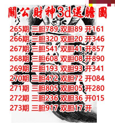 关公财神送胆