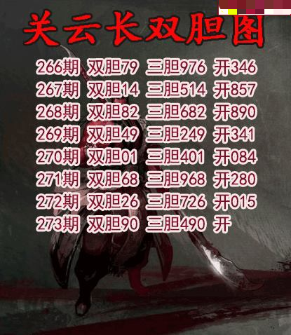 关云长双胆