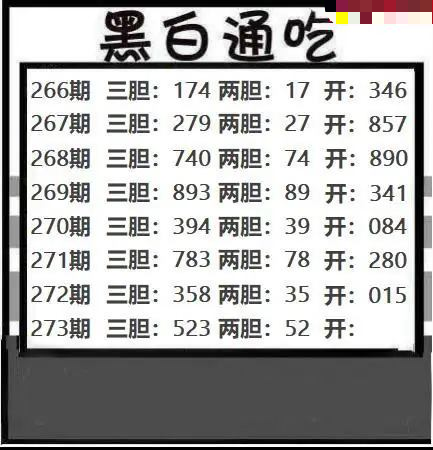 黑白通吃