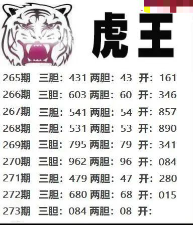 虎王