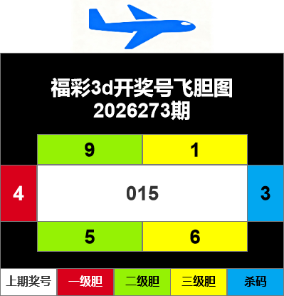 飞胆图