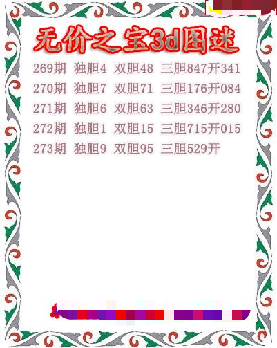 无价之宝送胆