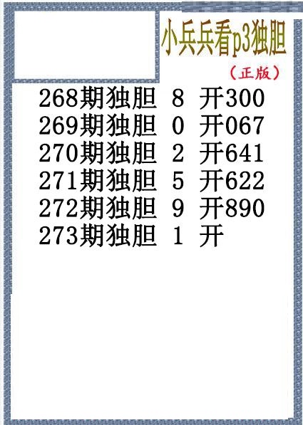 小兵兵独胆