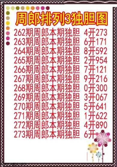 周郎独胆图