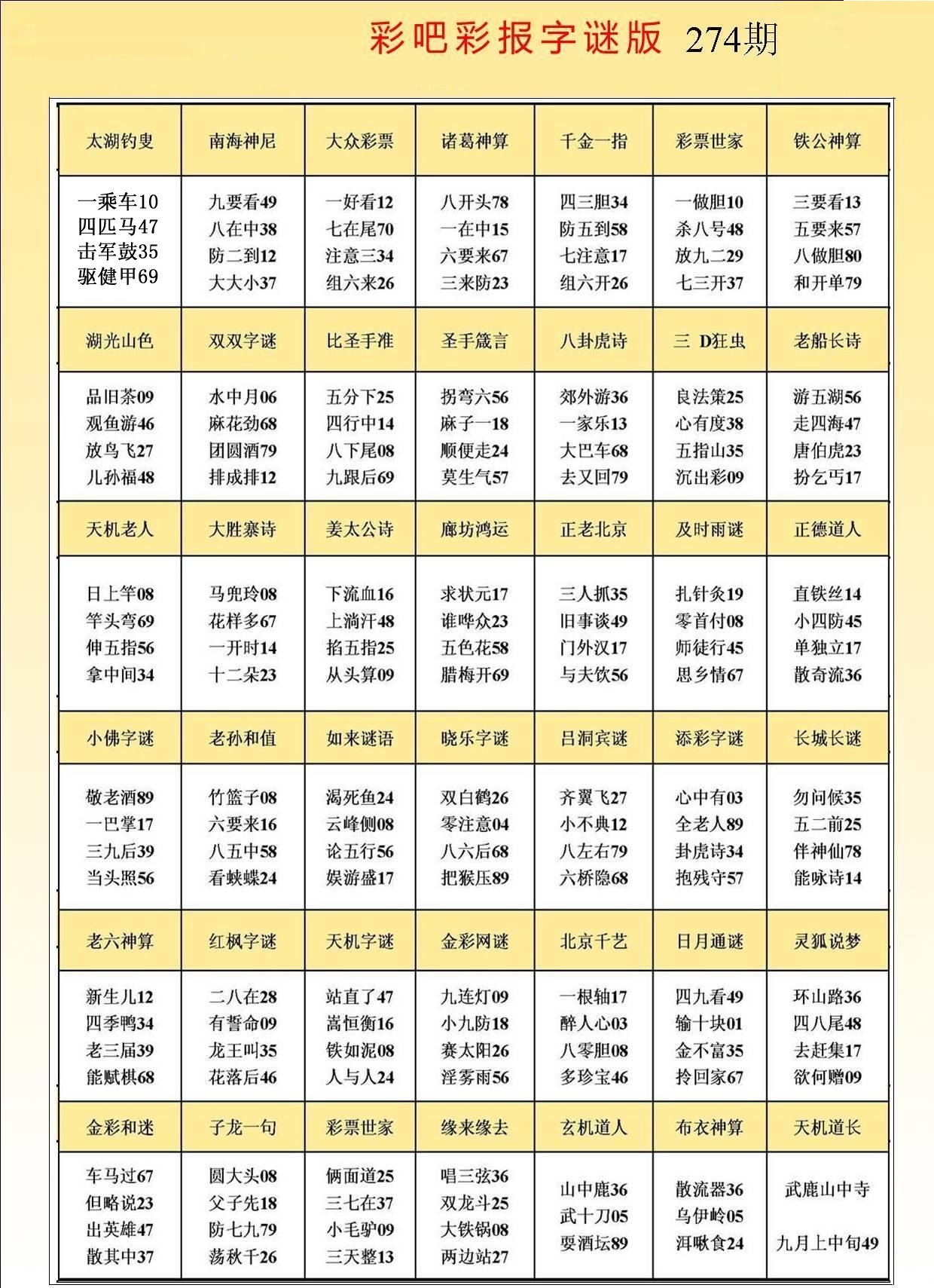 彩吧彩报字谜版