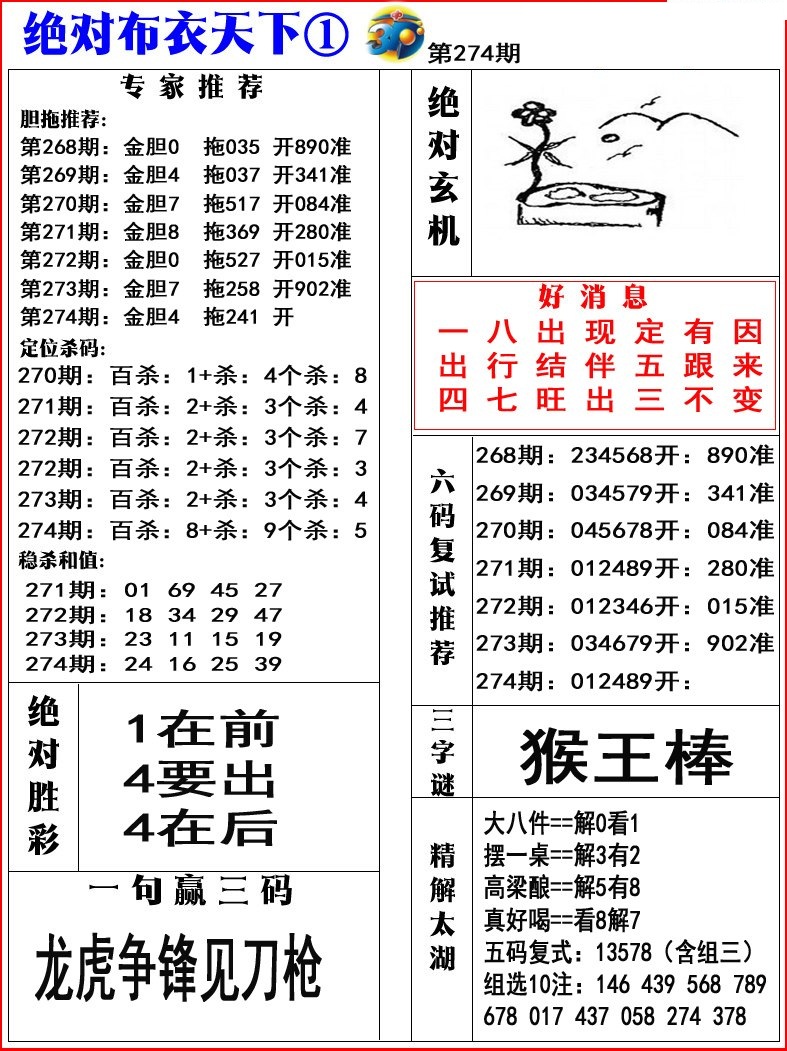 绝对布衣1