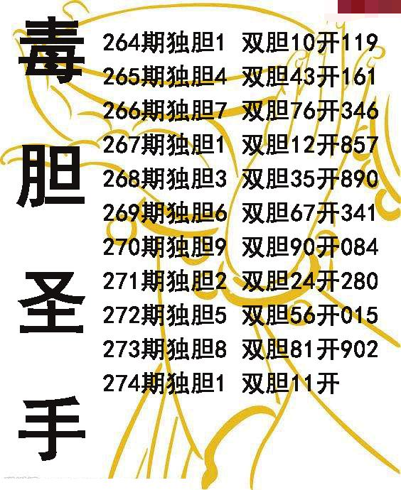毒胆圣手