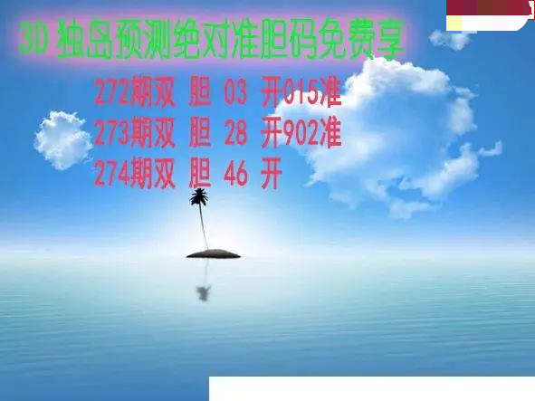 独岛预测