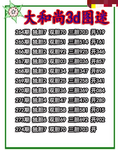 大和尚三胆