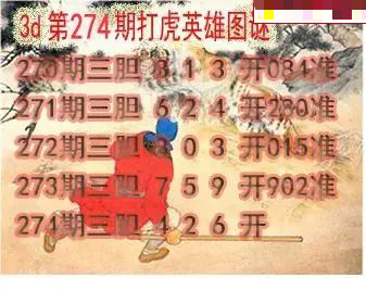 打虎英雄图
