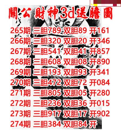 关公财神送胆