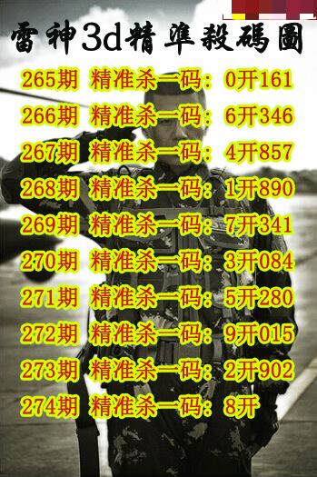 雷神精准杀码