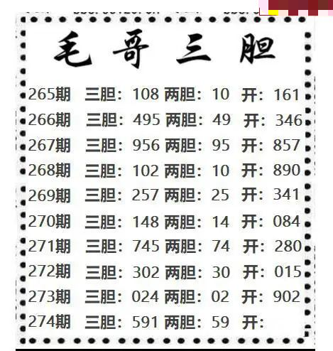 毛哥三胆