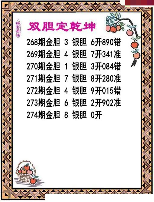 双胆乾坤