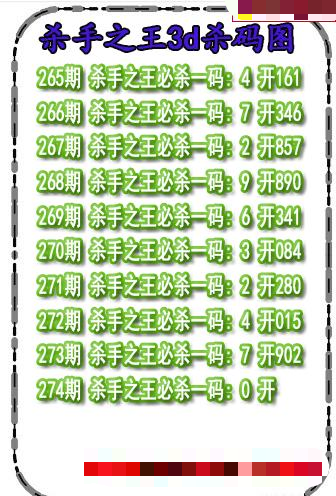 杀码王杀码