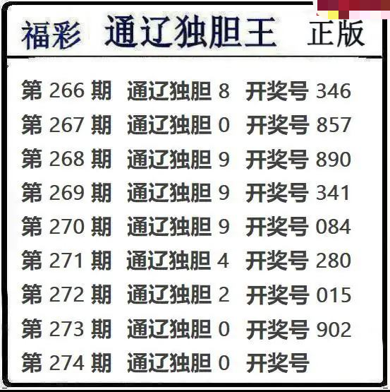 通辽独胆王