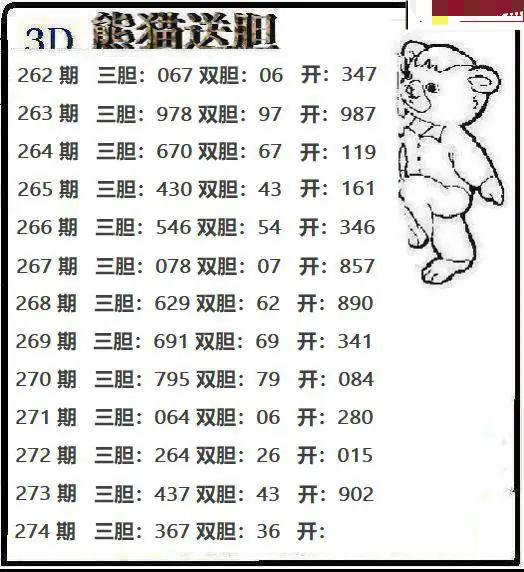 熊猫送胆