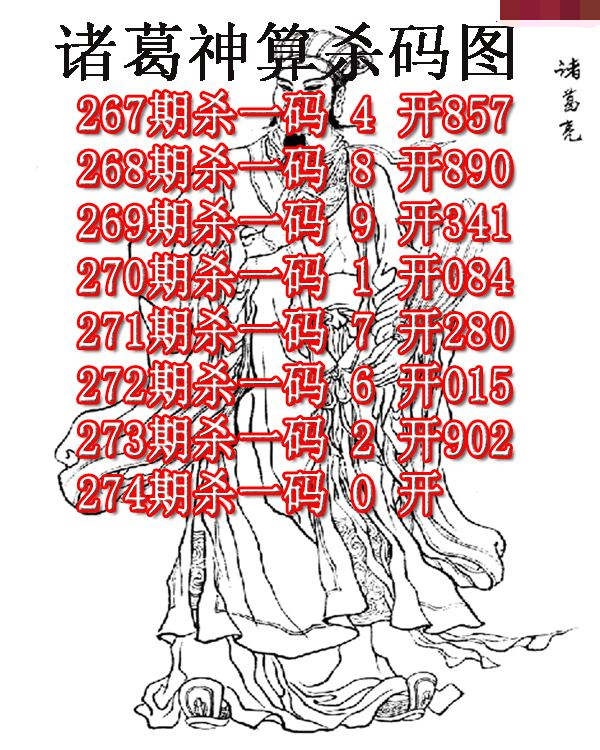 诸葛神算