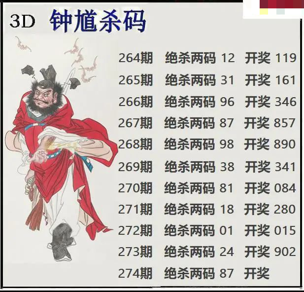 钟馗杀码