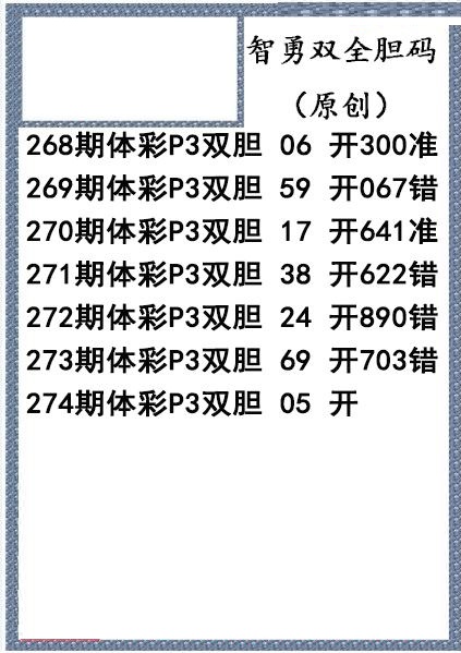智勇双全双胆图迷
