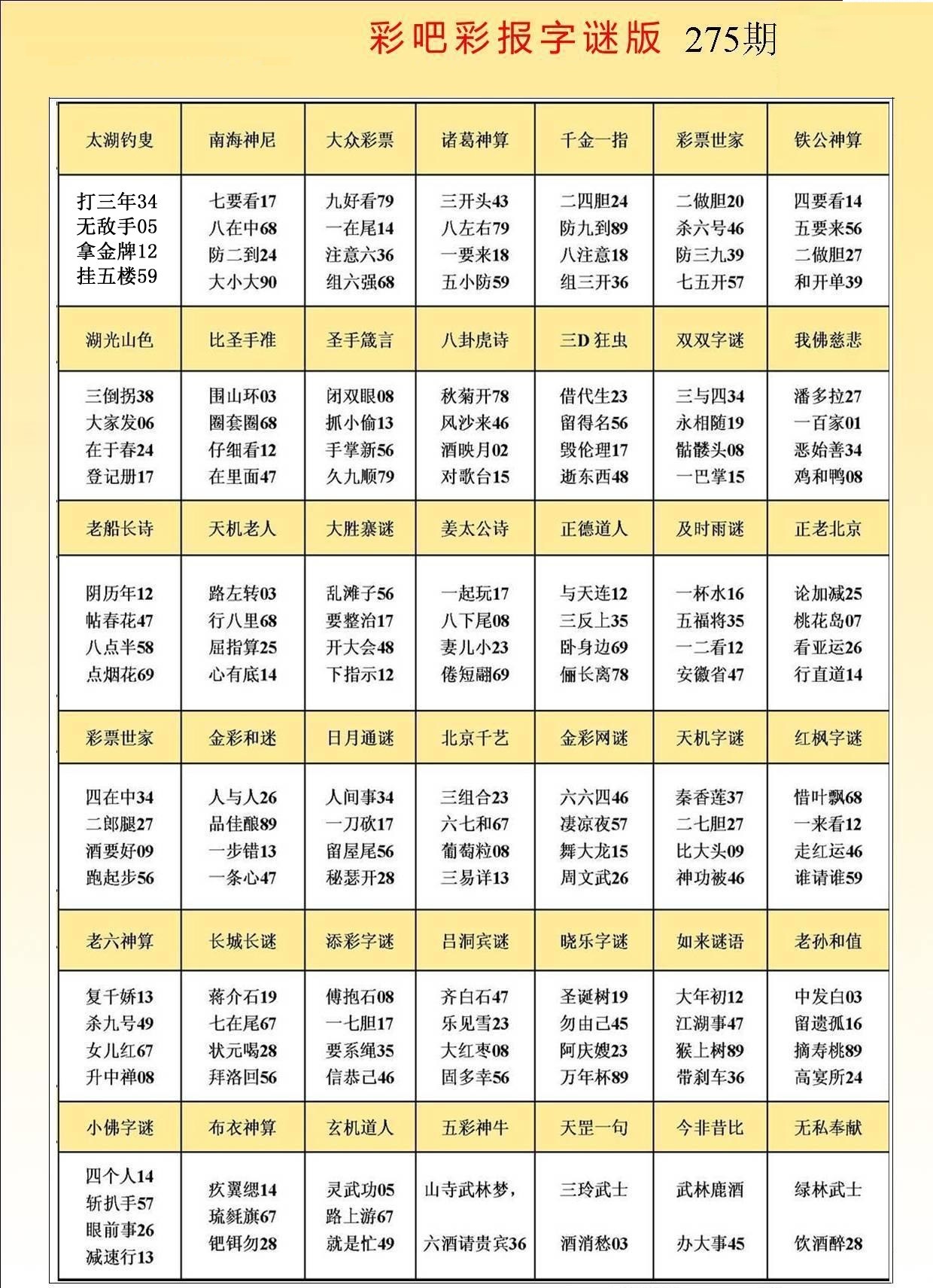 彩吧彩报字谜版