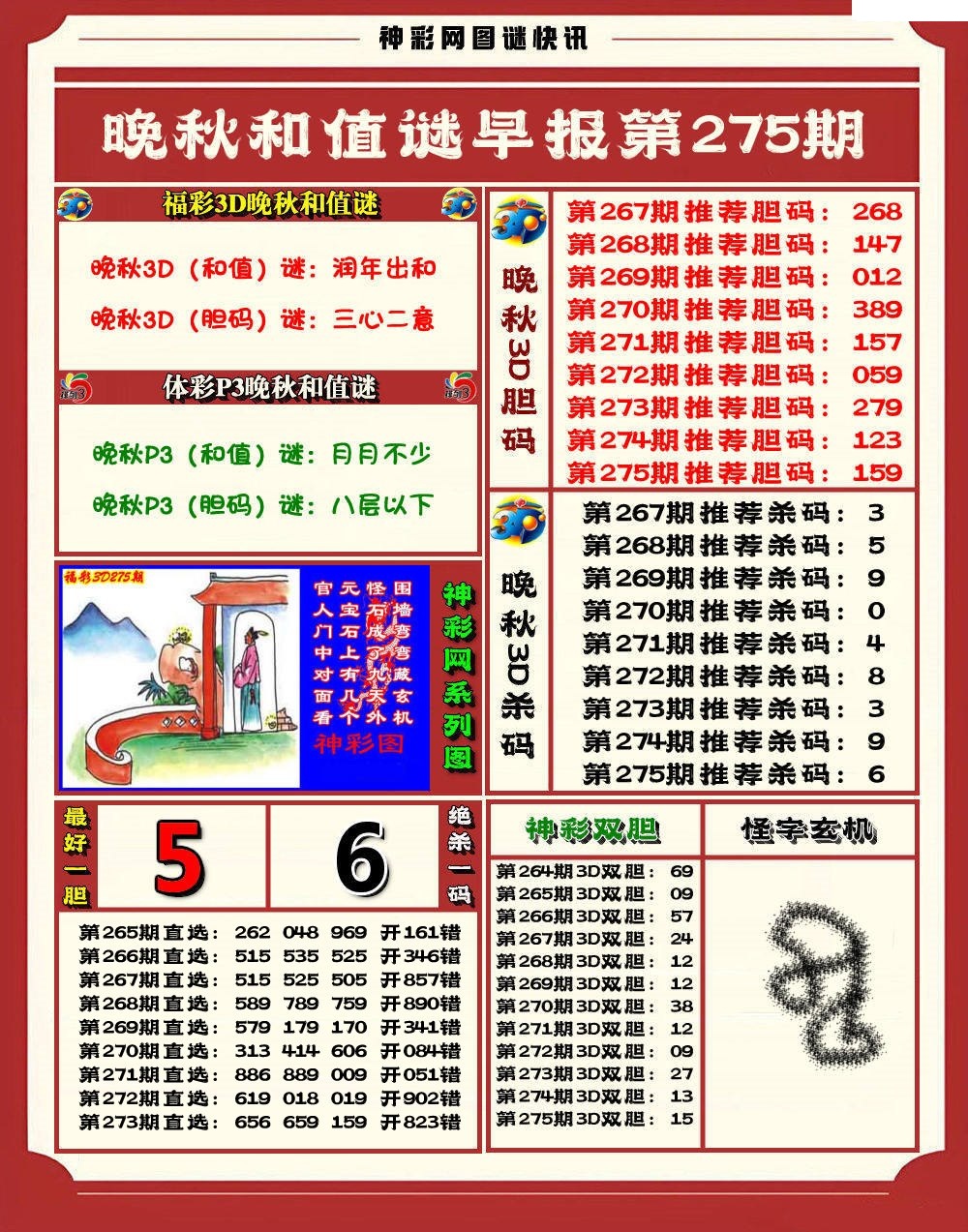晚秋3D和值谜