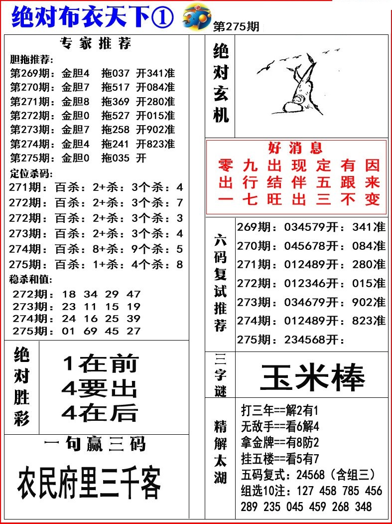 绝对布衣1