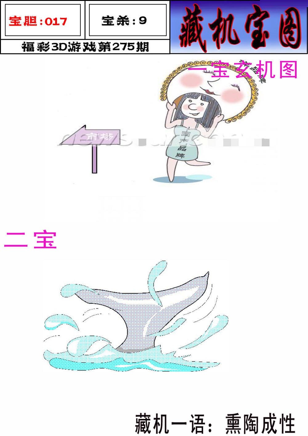 志瀛藏机图