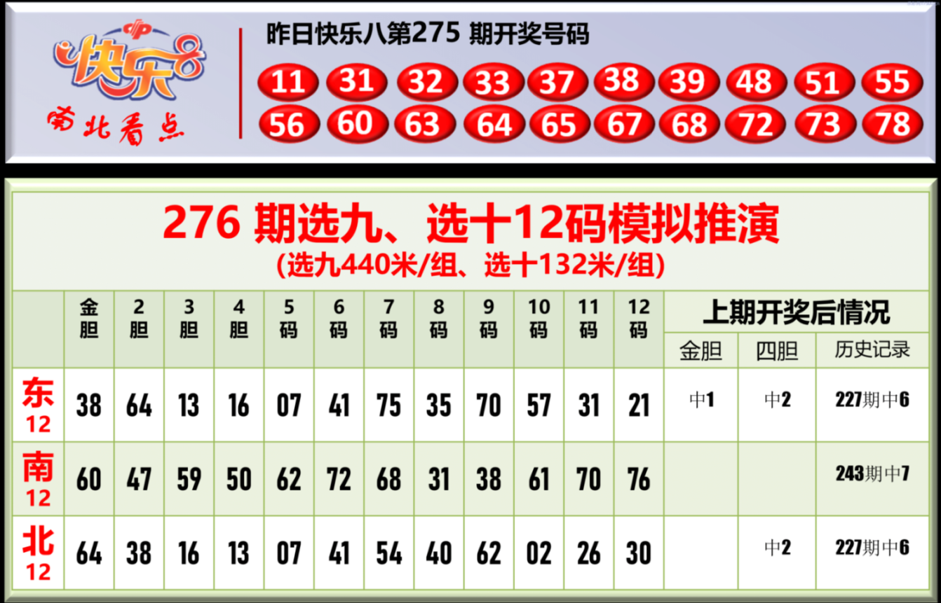 南北看点图文版