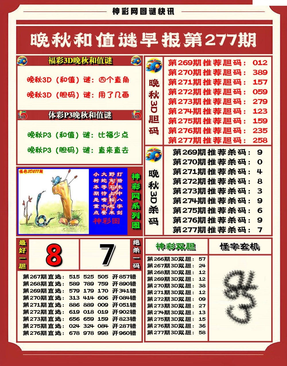 晚秋3D和值谜
