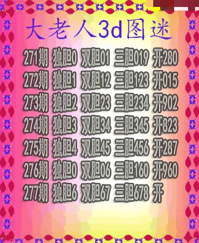 大老人三胆