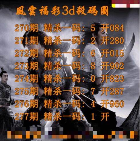 风云杀一码