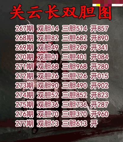 关云长双胆