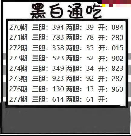 黑白通吃