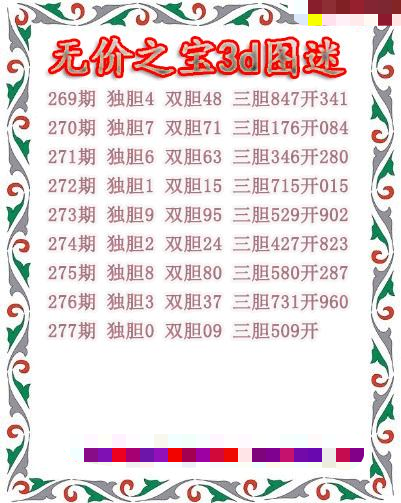 无价之宝送胆