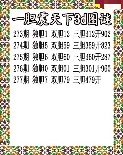 一胆震天下独胆