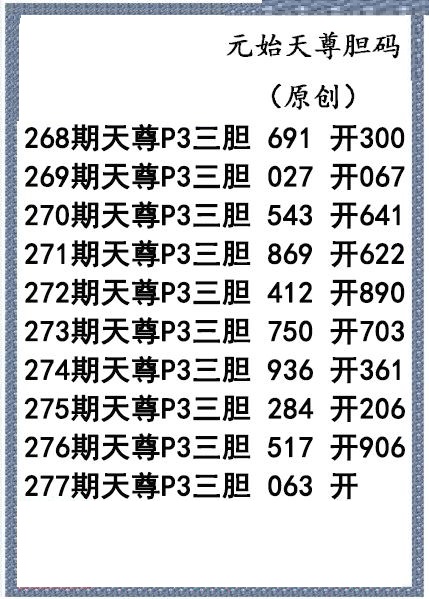 元始天尊胆码图