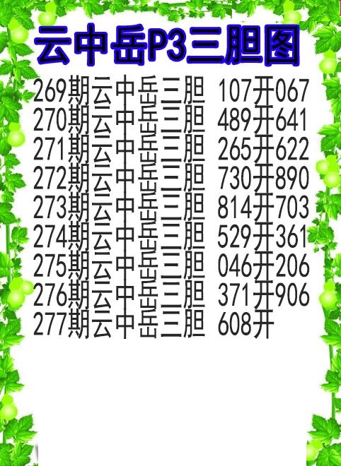 云中岳三胆图