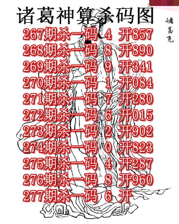 诸葛神算